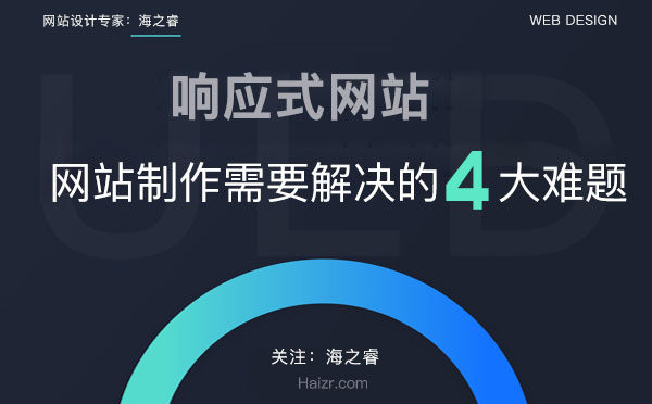 響應(yīng)式網(wǎng)站制作需要解決的四大難題網(wǎng)站響應(yīng)式布局設(shè)計四大核心優(yōu)勢 響應(yīng)式網(wǎng)站制作需要解決的四大難題網(wǎng)站響應(yīng)式布局設(shè)計四大核心優(yōu)勢