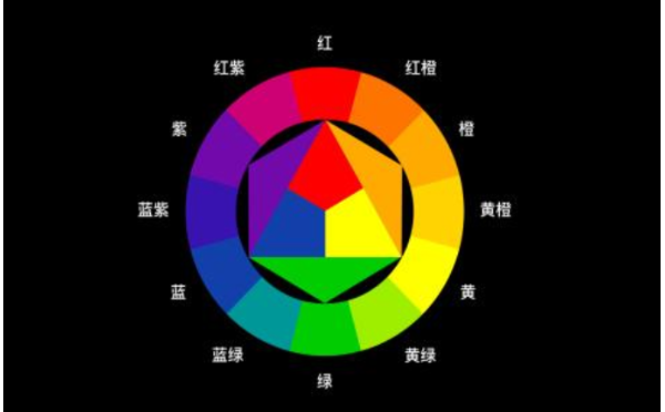 無錫網(wǎng)站設(shè)計(jì)對效果不滿意怎么辦？